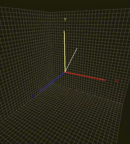 5 Зміна підходу до розрахунку орієнтації в просторі (в процесі)